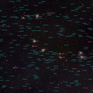 Markarian Chain and Neighbouring Galaxies Annotated